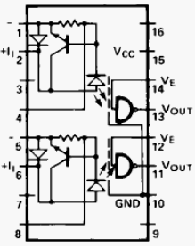 HCPL-1931, Герметичный двухканальный оптрон приемник линии. Исполнение MIL-PRF-38534 Класс H
